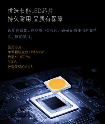 索田照明 點亮未來，盡在泛光之間